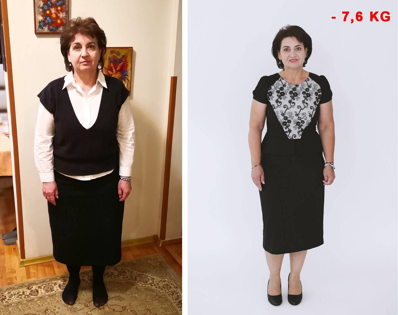 Olteanu Mariana
